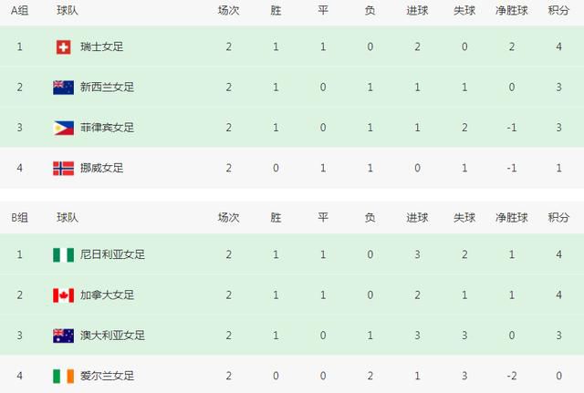 色综合久久av