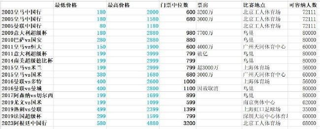91精品视频在线看