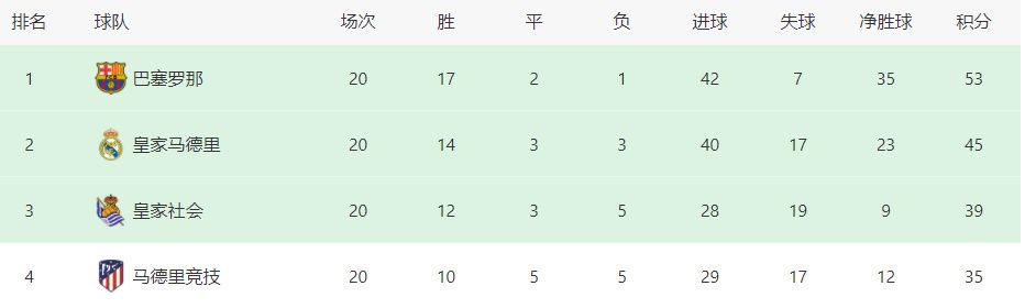 美国vps毛片