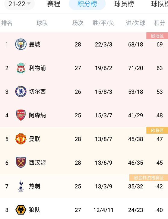 讨厌也要再爱一次