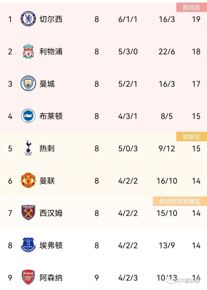 久久精品国1国二国三