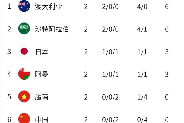 亚州大片