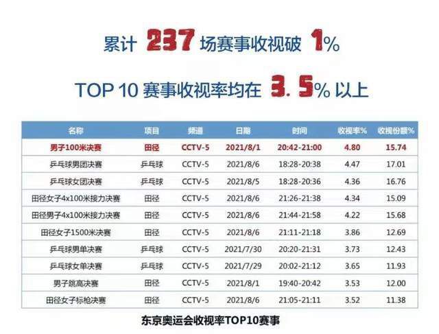 亚洲精品国产综合久久一线